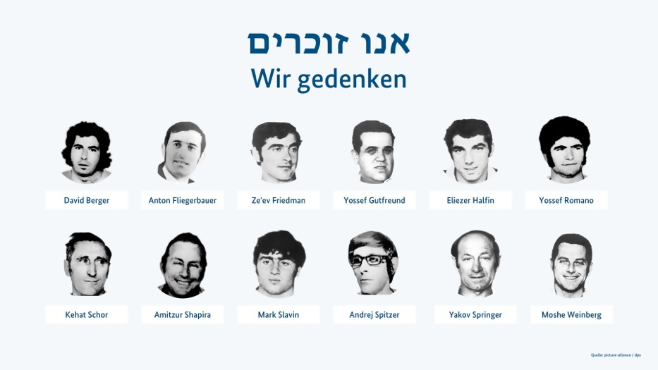 Grafik der Opfer des Olympia-Attentats 1972 in München