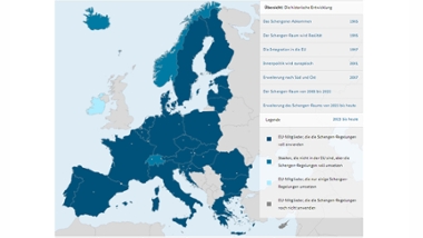 Schengen raum