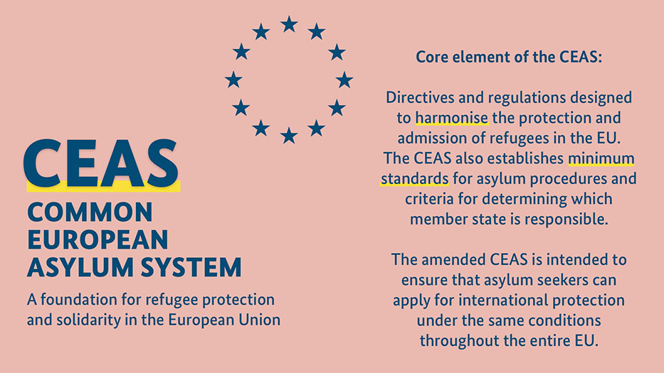 The Common European Asylum System explained